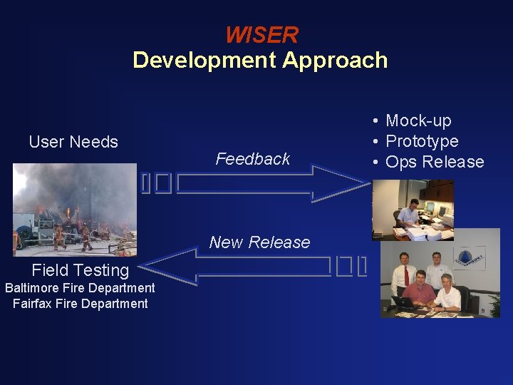 WISER Development Approach User Needs Feedback New Release Field Testing Baltimore Fire Department Fairfax