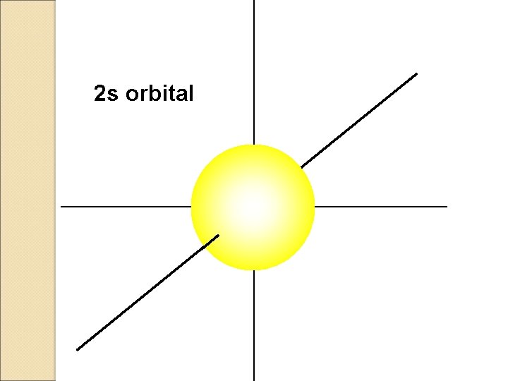 2 s orbital 2 s orbital