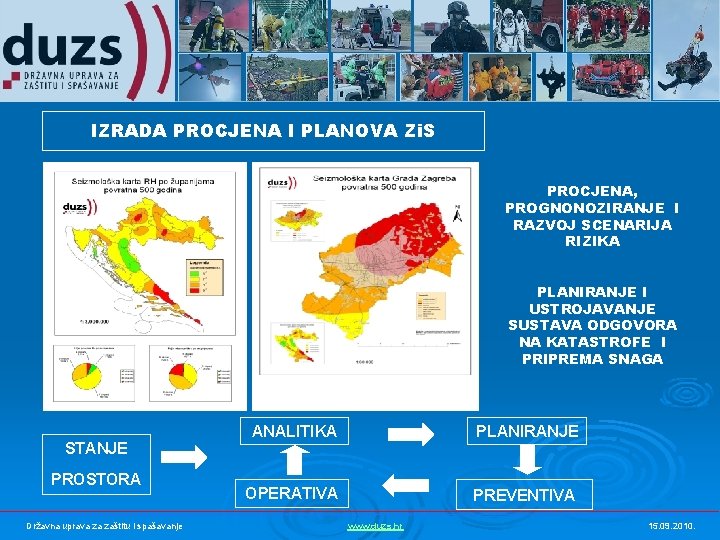 IZRADA PROCJENA I PLANOVA Zi. S PROCJENA, PROGNONOZIRANJE I RAZVOJ SCENARIJA RIZIKA PLANIRANJE I