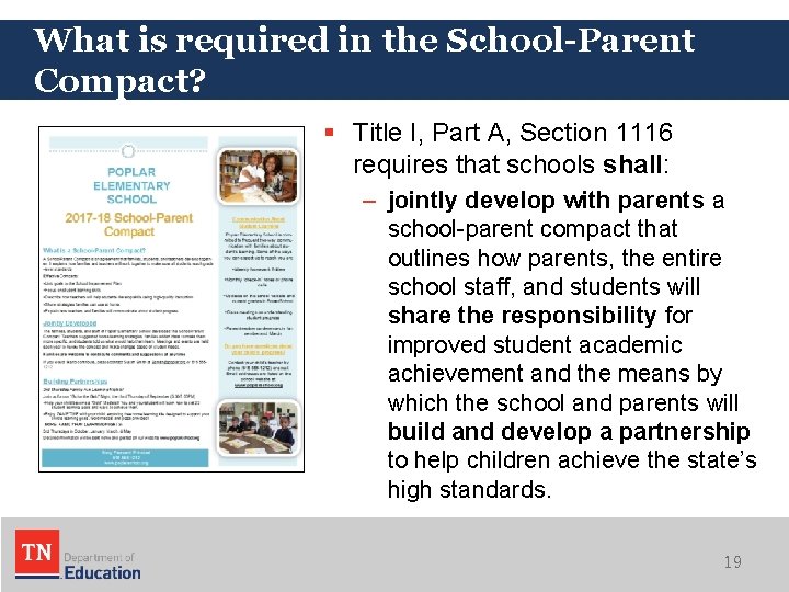 What is required in the School-Parent Compact? § Title I, Part A, Section 1116