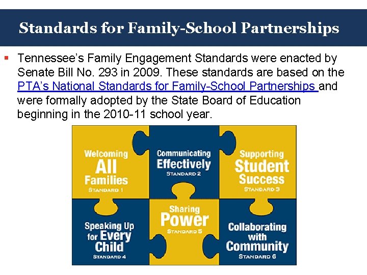 Standards for Family-School Partnerships § Tennessee’s Family Engagement Standards were enacted by Senate Bill