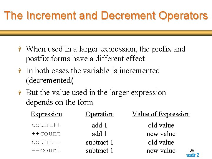 The Increment and Decrement Operators H H H When used in a larger expression, The Increment and Decrement Operators H H H When used in a larger expression,