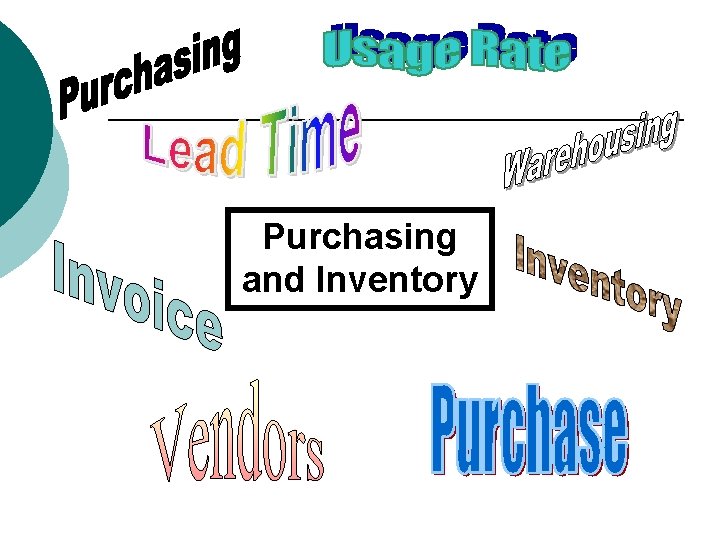 Purchasing and Inventory 