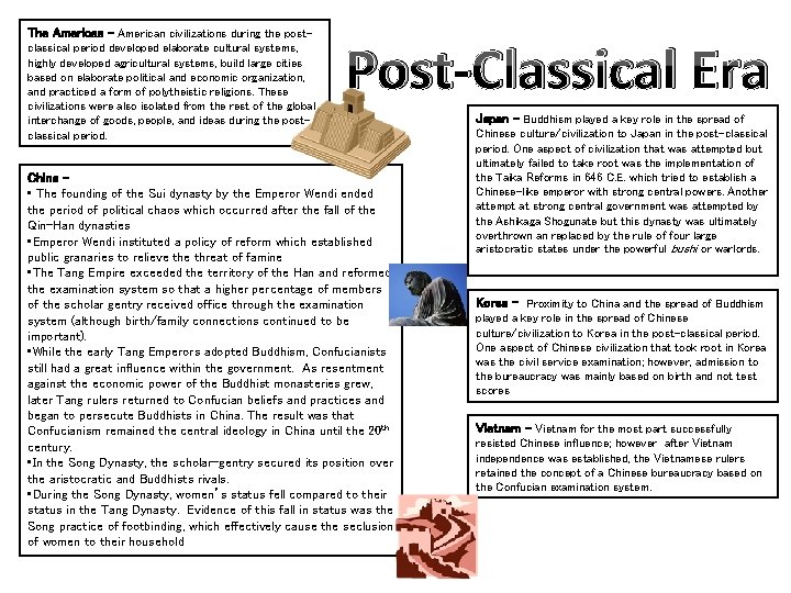 The Americas – American civilizations during the postclassical period developed elaborate cultural systems, highly