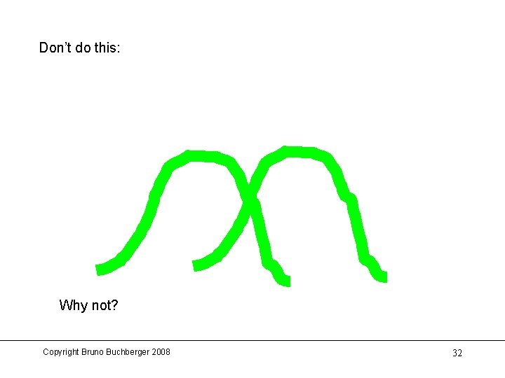 Don’t do this: Why not? Copyright Bruno Buchberger 2008 32 