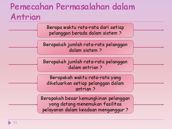 Pemecahan Permasalahan dalam Antrian Berapa waktu rata-rata dari setiap pelanggan berada dalam sistem ?