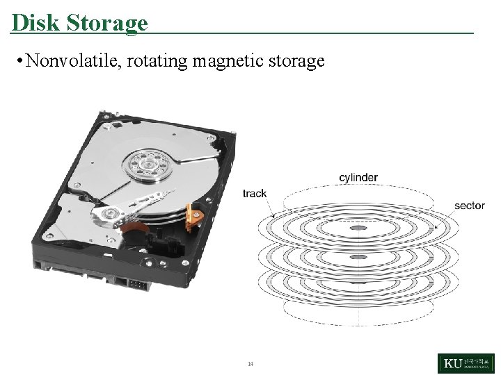 Disk Storage • Nonvolatile, rotating magnetic storage 14 