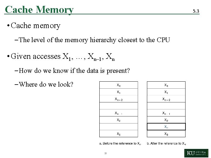 Cache Memory 5. 3 • Cache memory – The level of the memory hierarchy
