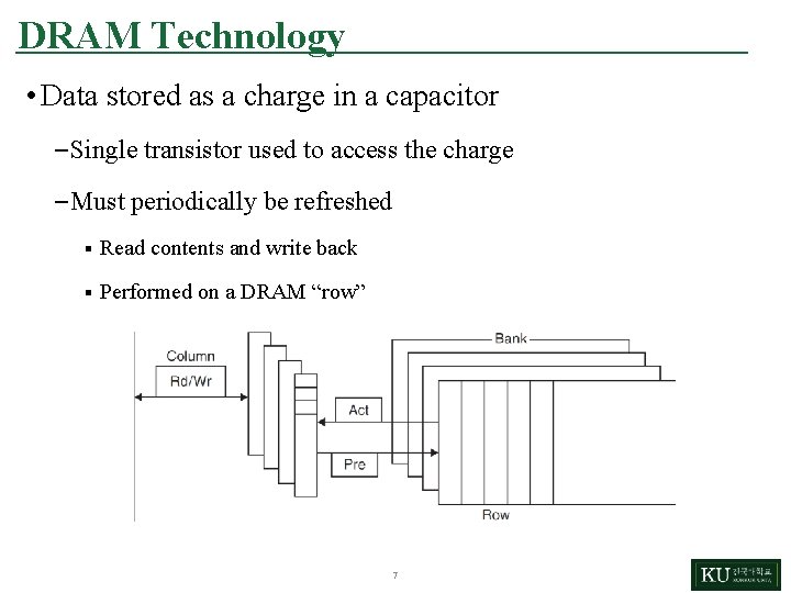 DRAM Technology • Data stored as a charge in a capacitor – Single transistor