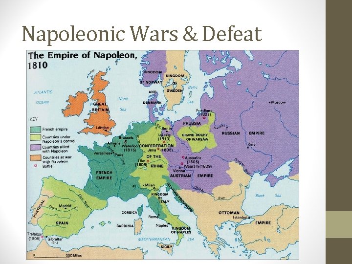 Napoleonic Wars & Defeat 