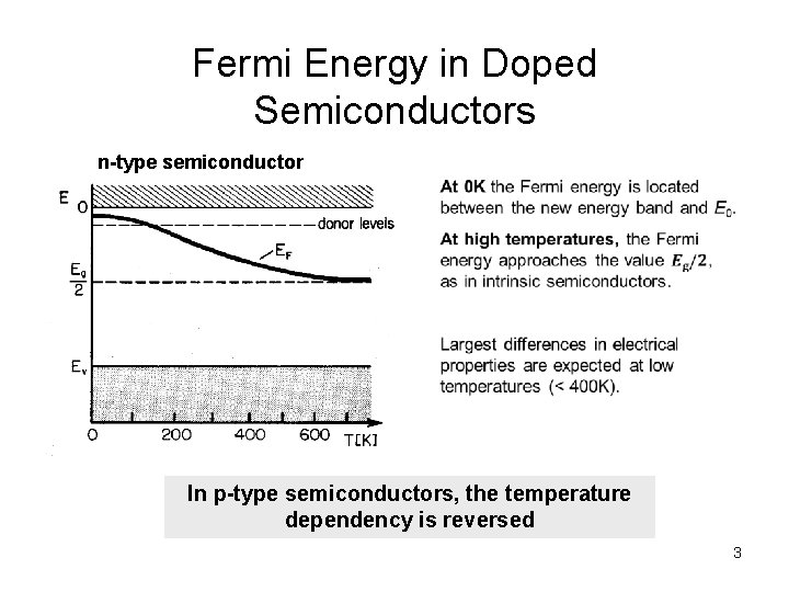 Fermi Energy in Doped Semiconductors n-type semiconductor In p-type semiconductors, the temperature dependency is