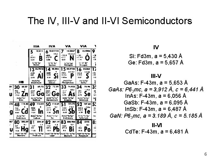 The IV, III-V and II-VI Semiconductors IV Si: Fd 3 m, a = 5,