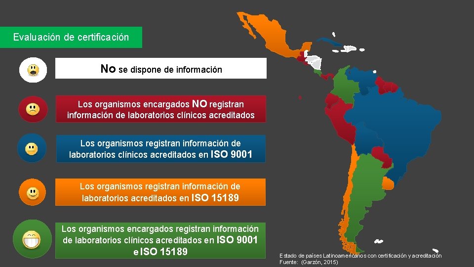 Evaluación de certificación No se dispone de información Los organismos encargados NO registran información