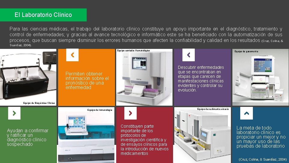 El Laboratorio Clínico Para las ciencias médicas, el trabajo del laboratorio clínico constituye un