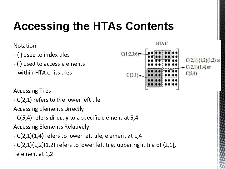 Accessing the HTAs Contents Notation - { } used to index tiles - (