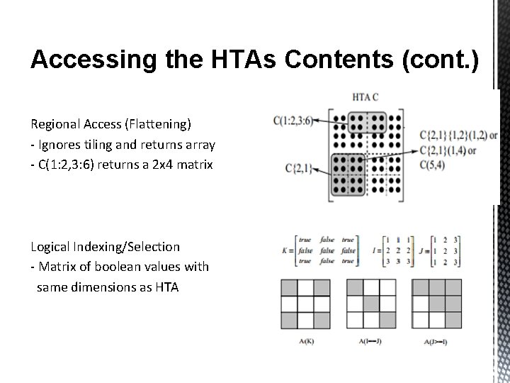 Accessing the HTAs Contents (cont. ) Regional Access (Flattening) - Ignores tiling and returns