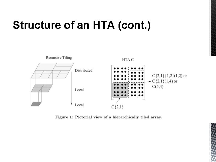 Structure of an HTA (cont. ) 