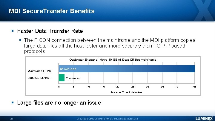 MDI Secure. Transfer Benefits Faster Data Transfer Rate The FICON connection between the mainframe