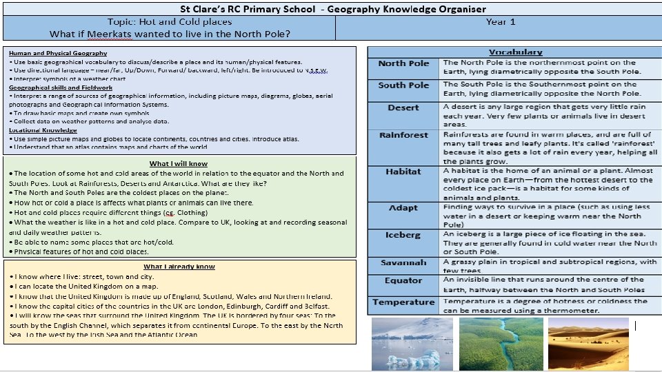geography-year-1-year-2-year-3-year