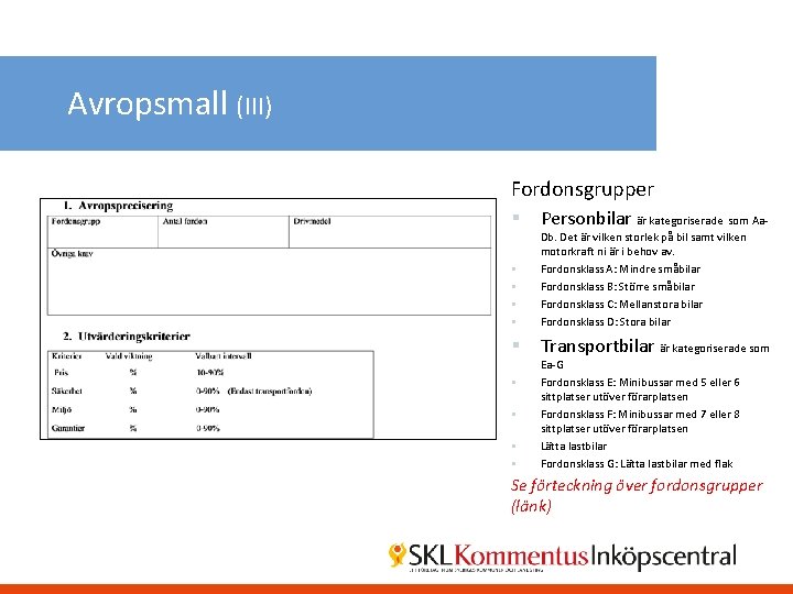 Avropsmall (III) Fordonsgrupper § Personbilar är kategoriserade som Aa- § § Db. Det är