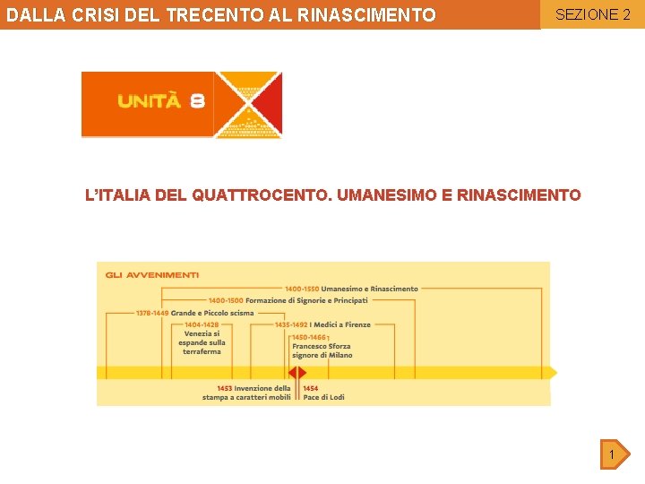 DALLA CRISI DEL TRECENTO AL RINASCIMENTO SEZIONE 2 L’ITALIA DEL QUATTROCENTO. UMANESIMO E RINASCIMENTO