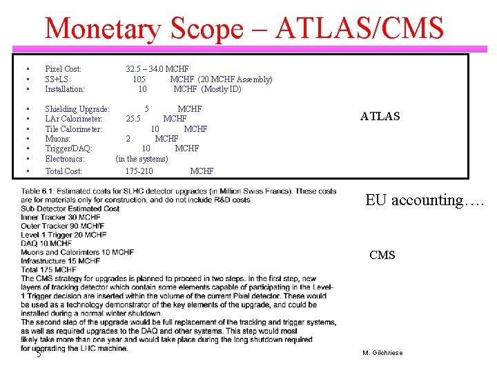 Monetary Scope – ATLAS/CMS • • • Pixel Cost: SS+LS: Installation: • • Shielding