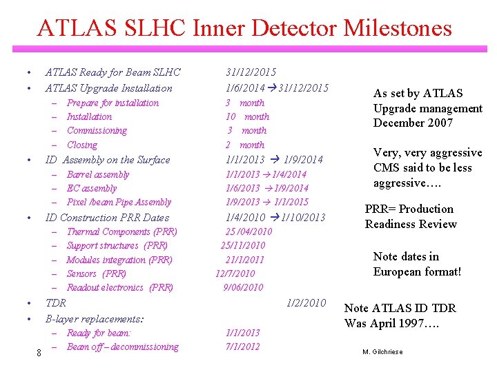 ATLAS SLHC Inner Detector Milestones • • ATLAS Ready for Beam SLHC ATLAS Upgrade