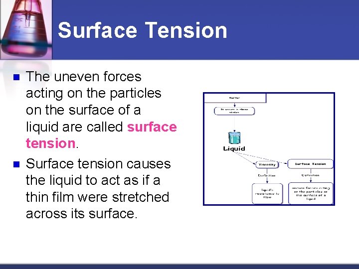 Surface Tension n n The uneven forces acting on the particles on the surface