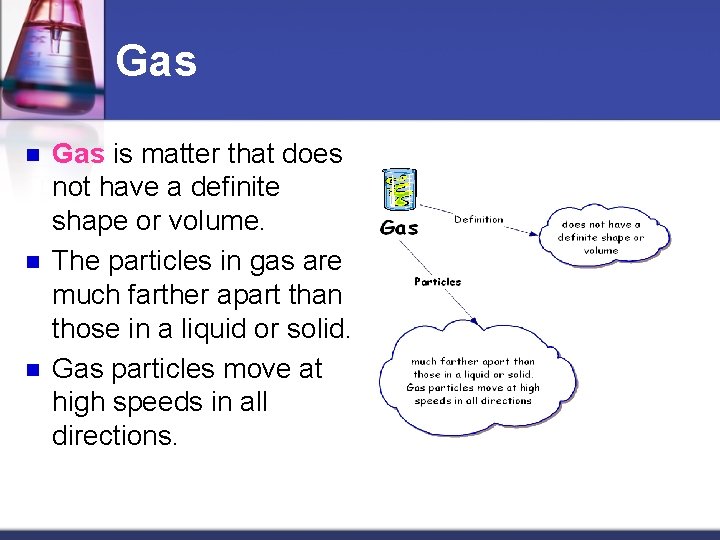 Gas n n n Gas is matter that does not have a definite shape