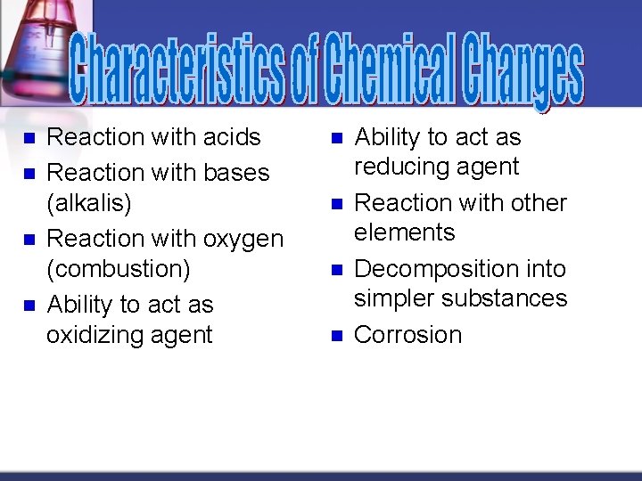 n n Reaction with acids Reaction with bases (alkalis) Reaction with oxygen (combustion) Ability