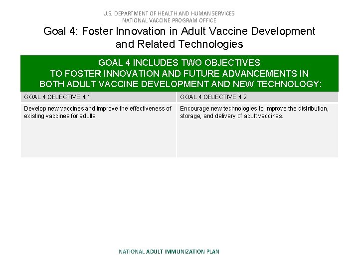 U. S. DEPARTMENT OF HEALTH AND HUMAN SERVICES NATIONAL VACCINE PROGRAM OFFICE Goal 4: