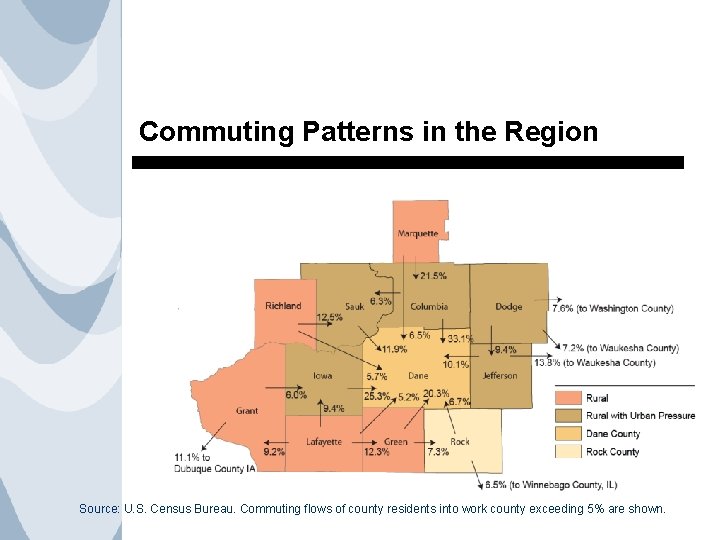 Commuting Patterns in the Region Source: U. S. Census Bureau. Commuting flows of county