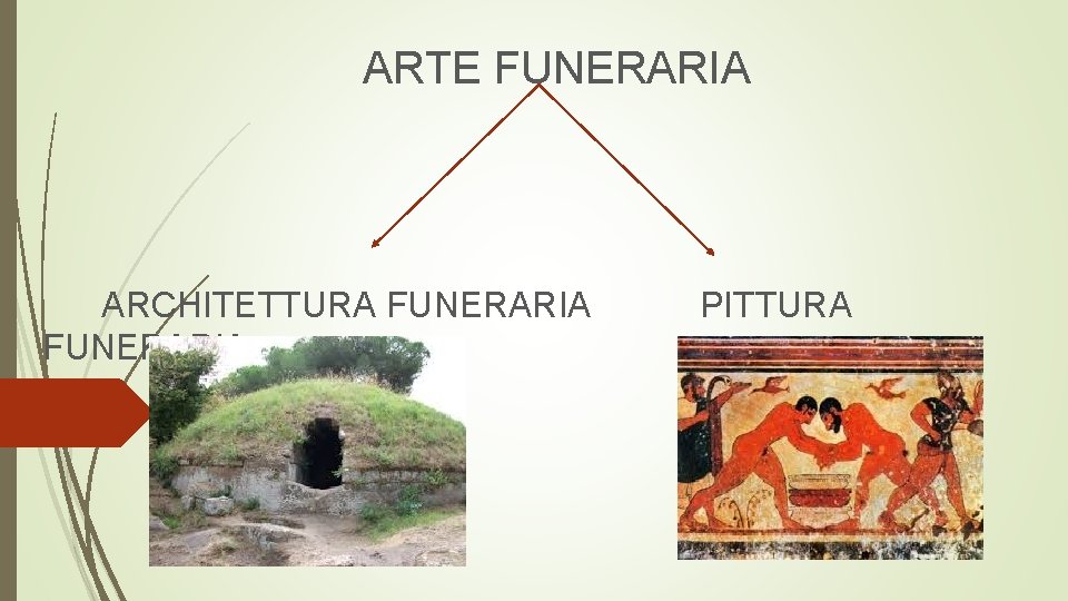 ARTE FUNERARIA ARCHITETTURA FUNERARIA PITTURA 
