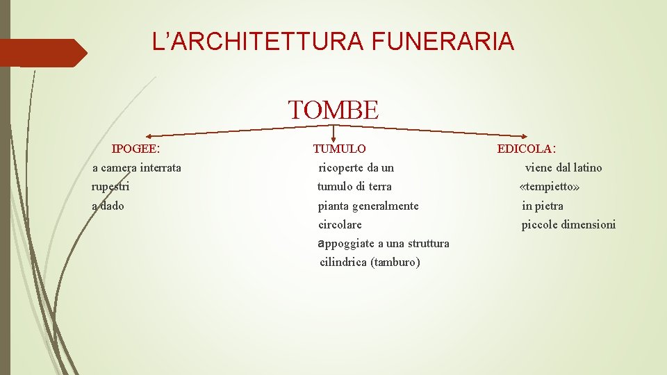 L’ARCHITETTURA FUNERARIA TOMBE IPOGEE: TUMULO EDICOLA: a camera interrata ricoperte da un rupestri tumulo