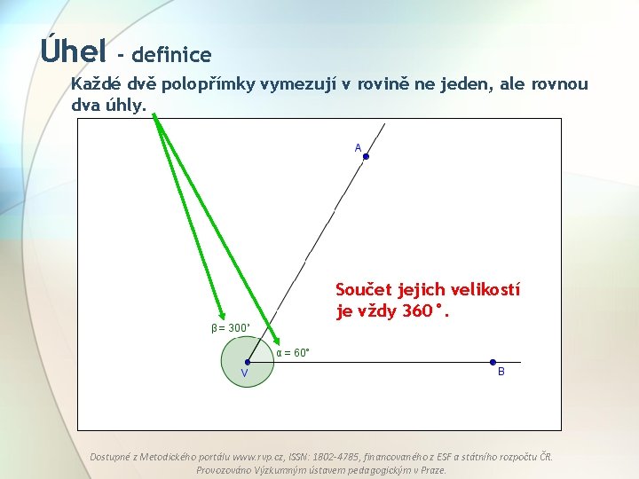 Úhel - definice Každé dvě polopřímky vymezují v rovině ne jeden, ale rovnou dva