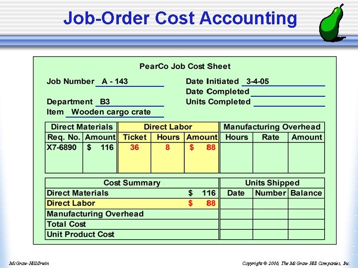 Job-Order Cost Accounting Mc. Graw-Hill/Irwin Copyright © 2006, The Mc. Graw-Hill Companies, Inc. 