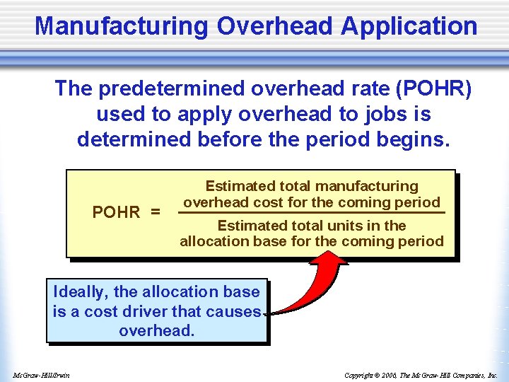 Manufacturing Overhead Application The predetermined overhead rate (POHR) used to apply overhead to jobs