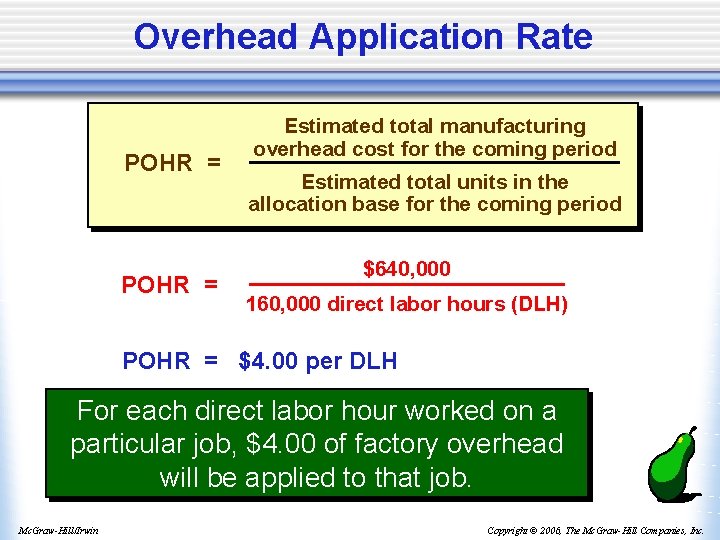 Overhead Application Rate POHR = Estimated total manufacturing overhead cost for the coming period