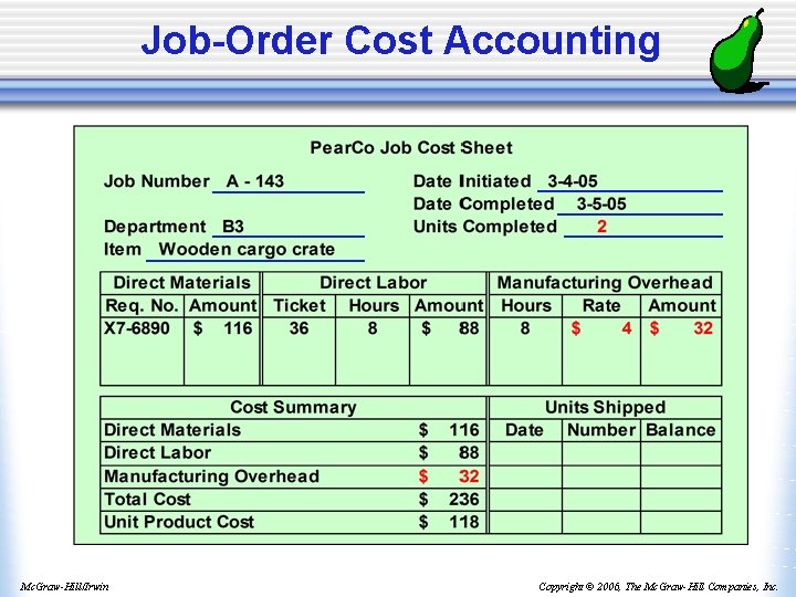 Job-Order Cost Accounting Mc. Graw-Hill/Irwin Copyright © 2006, The Mc. Graw-Hill Companies, Inc. 