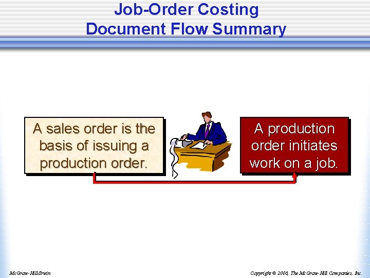 Job-Order Costing Document Flow Summary A sales order is the basis of issuing a