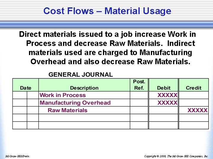 Cost Flows – Material Usage Direct materials issued to a job increase Work in
