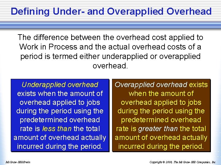 Defining Under- and Overapplied Overhead The difference between the overhead cost applied to Work