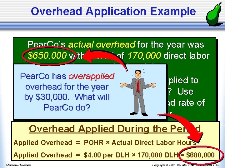 Overhead Application Example Pear. Co’s actual overhead for the year was $650, 000 with