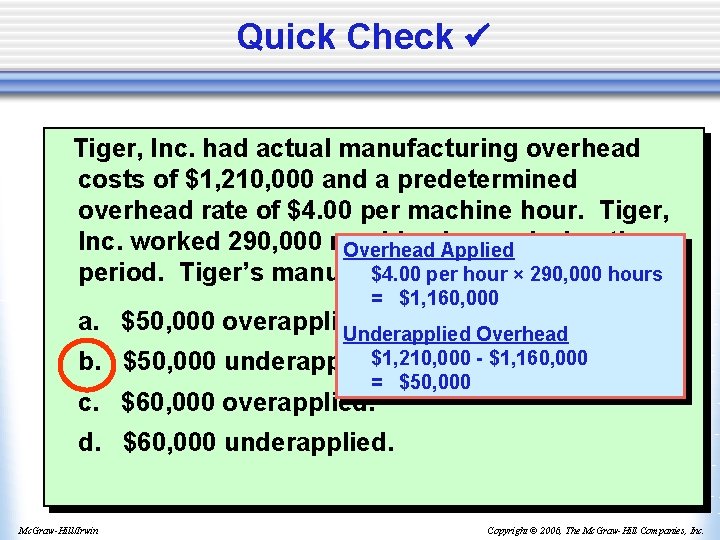 Quick Check Tiger, Inc. had actual manufacturing overhead costs of $1, 210, 000 and