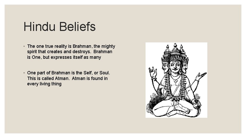 Hindu Beliefs ◦ The one true reality is Brahman, the mighty spirit that creates