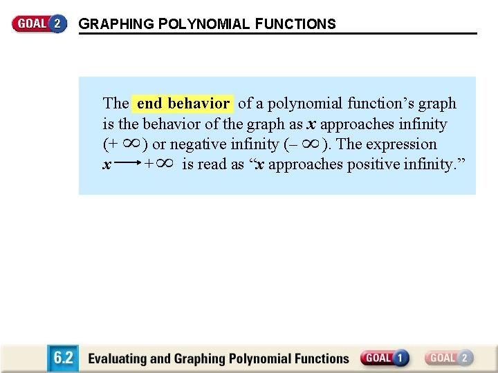 GRAPHING POLYNOMIAL FUNCTIONS The end behavior of a polynomial function’s graph is the behavior