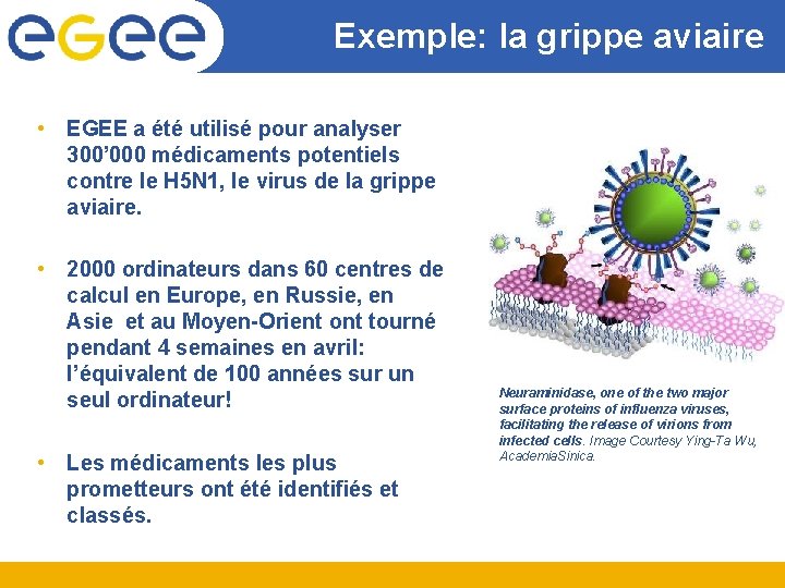 Exemple: la grippe aviaire • EGEE a été utilisé pour analyser 300’ 000 médicaments