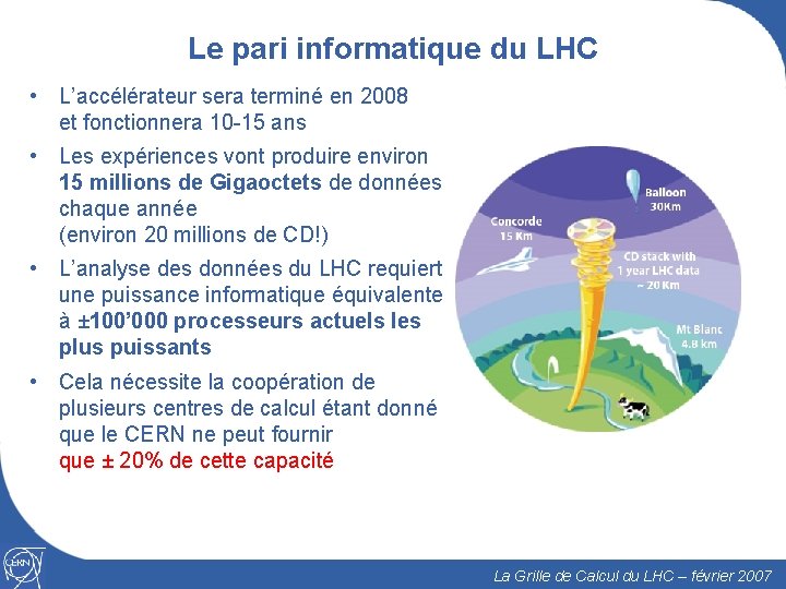 Le pari informatique du LHC • L’accélérateur sera terminé en 2008 et fonctionnera 10