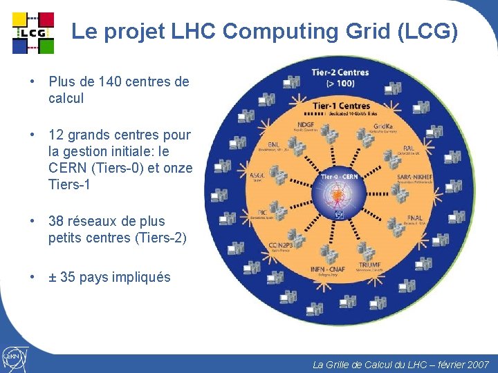 Le projet LHC Computing Grid (LCG) • Plus de 140 centres de calcul •