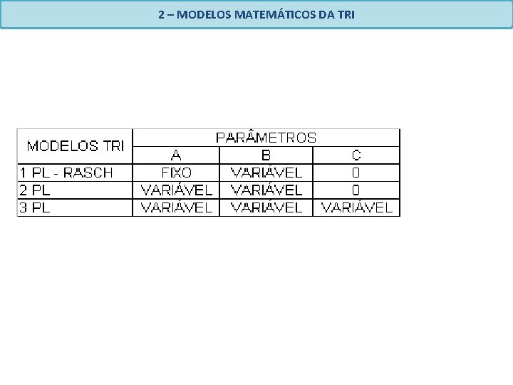 2 – MODELOS MATEMÁTICOS DA TRI 